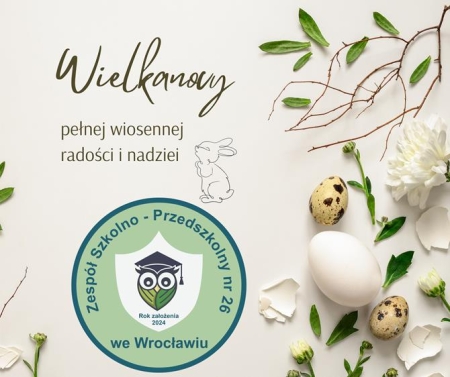 Wielkanoc 2025